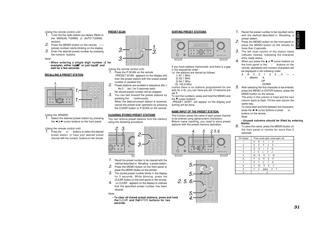 Marantz SR4600 manual Recalling a Preset Station, Preset Scan, Sorting Preset Stations, Clearing Stored Preset Stations 