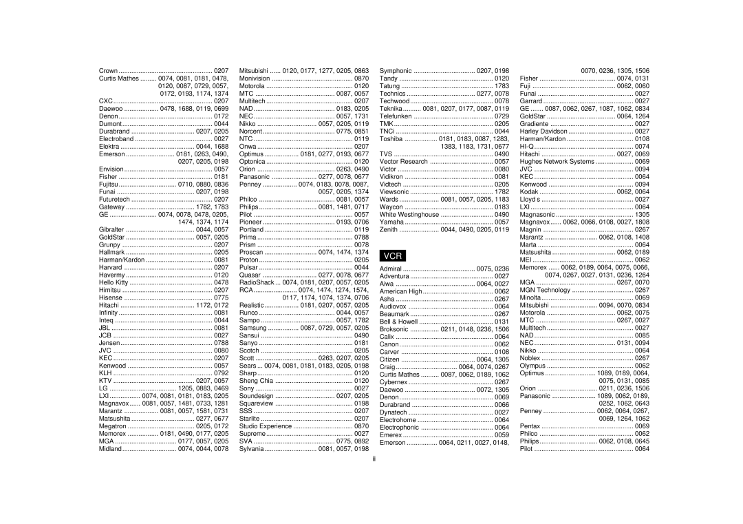 Marantz SR4600 Harman/Kardon, 0074, 0081, 0181, 0183, 0081, 0057, 1481, 0733, 0120, 0177, 1277, 0205, Optimus, Realistic 