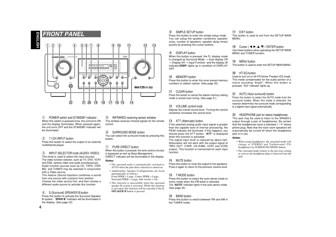 Marantz SR4600 manual Front Panel 