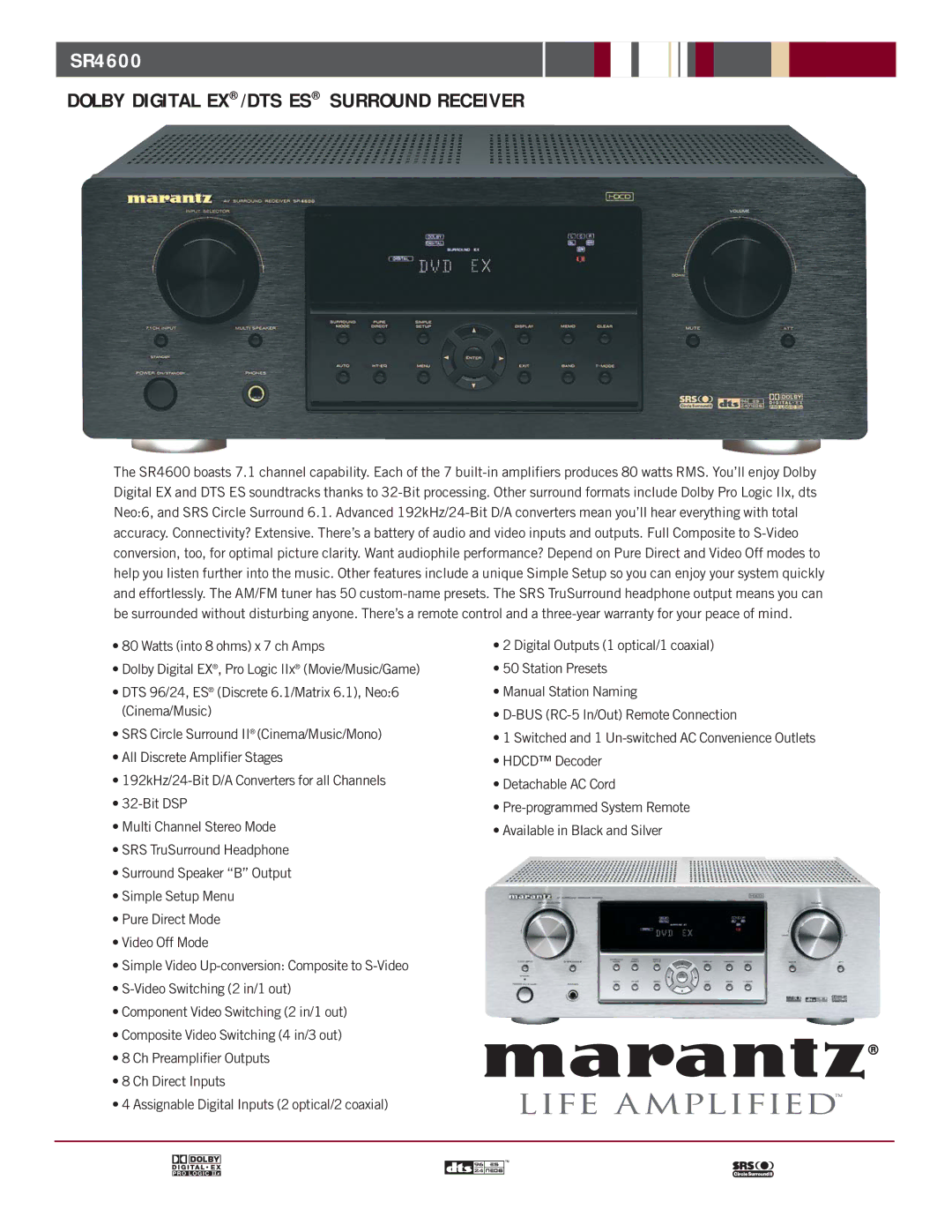 Marantz manual Model SR4600 User Guide 