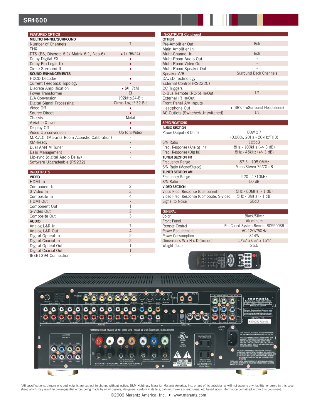 Marantz SR4600 warranty Featured Optics, In/Outputs, Specifications, General 