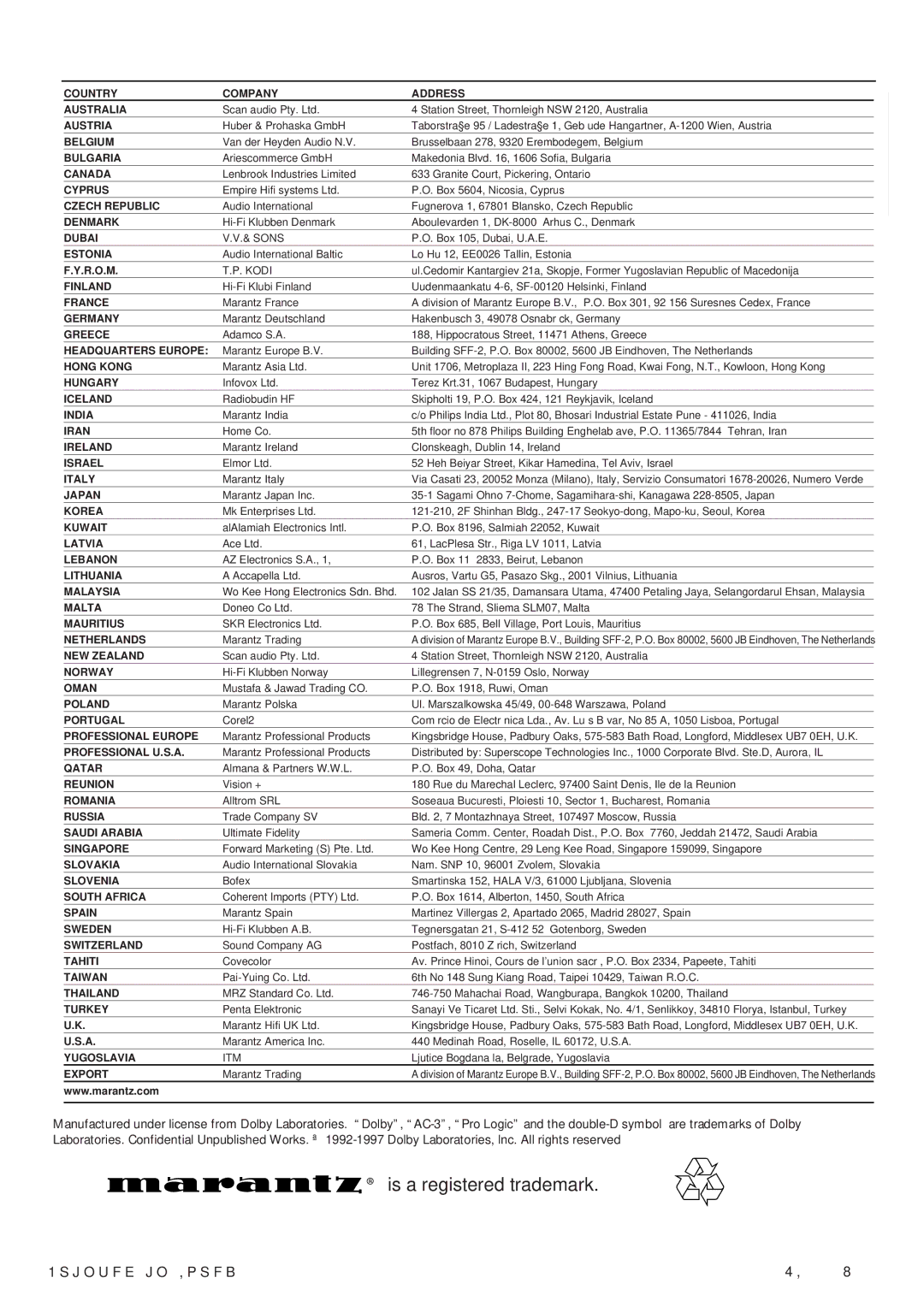 Marantz SR5000 manual Is a registered trademark, Austria 