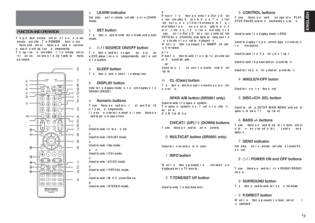 Marantz SR5001 manual Remote Control Operation, Function and Operation 