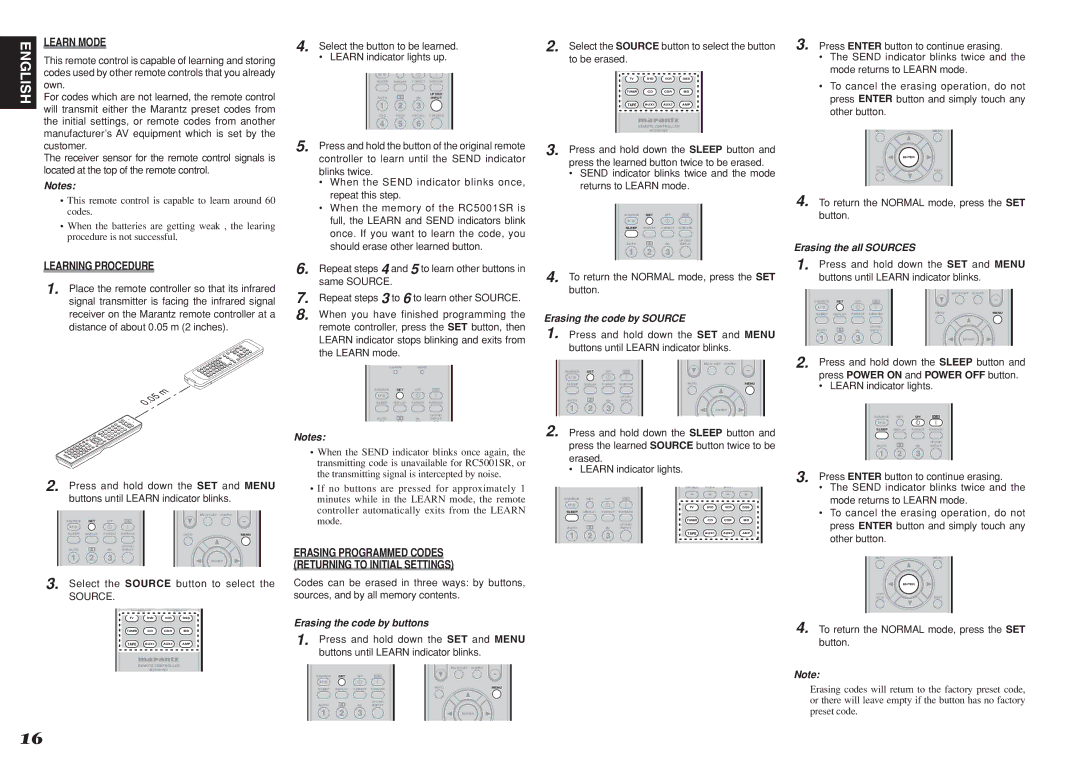 Marantz SR5001 manual Learn Mode, Learning Procedure, Erasing Programmed Codes Returning to Initial Settings 