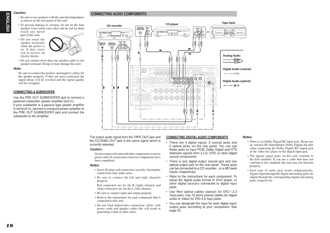 Marantz SR5001 manual Connecting Audio Components, Connecting a Subwoofer, Connecting Digital Audio Components 