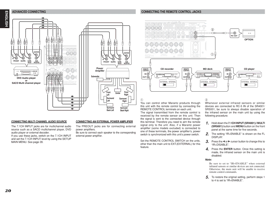 Marantz SR5001 manual Advanced Connecting, Connecting the Remote Control Jacks, Connecting Multi Channel Audio Source 