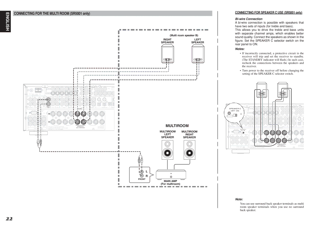 Marantz SR5001 manual Multiroom, Bi-wire Connection 