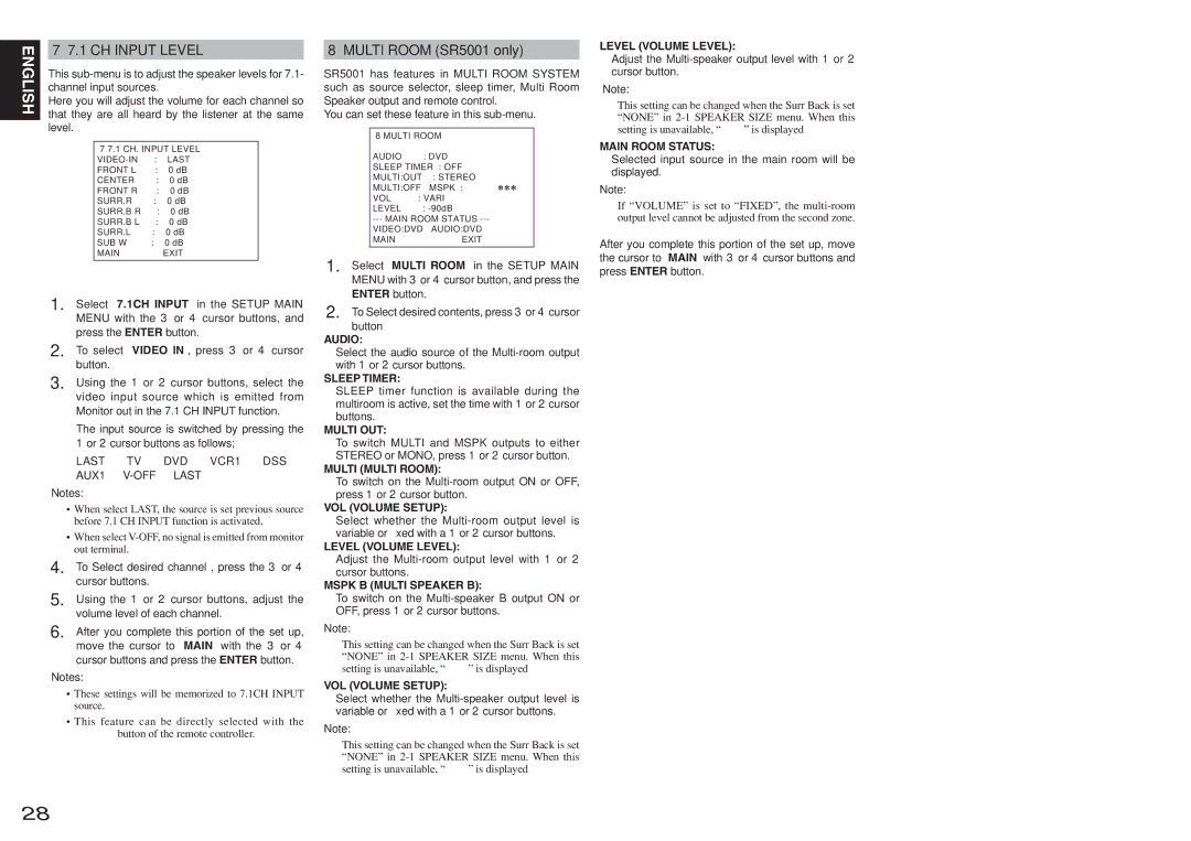 Marantz manual Multi Room SR5001 only, CH Input Level 