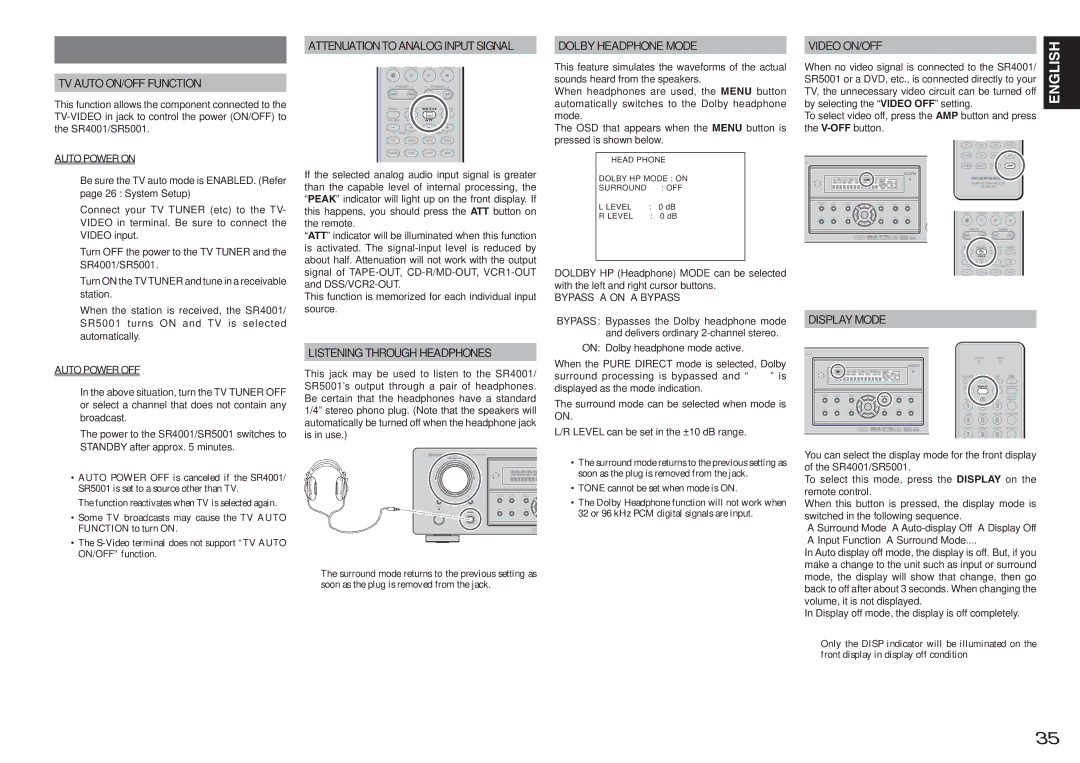 Marantz SR5001 Other Function, TV Auto ON/OFF Function, Listening Through Headphones, Dolby Headphone Mode, Display Mode 