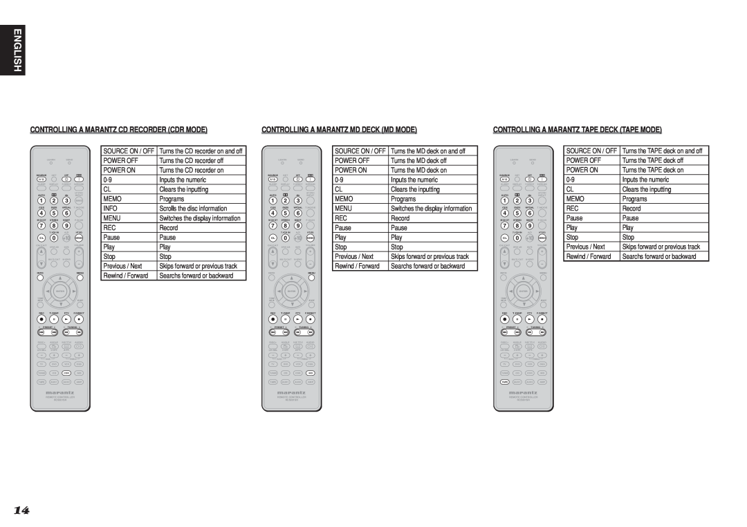 Marantz SR5001 manual English, Controlling A Marantz Cd Recorder Cdr Mode, Controlling A Marantz Md Deck Md Mode 