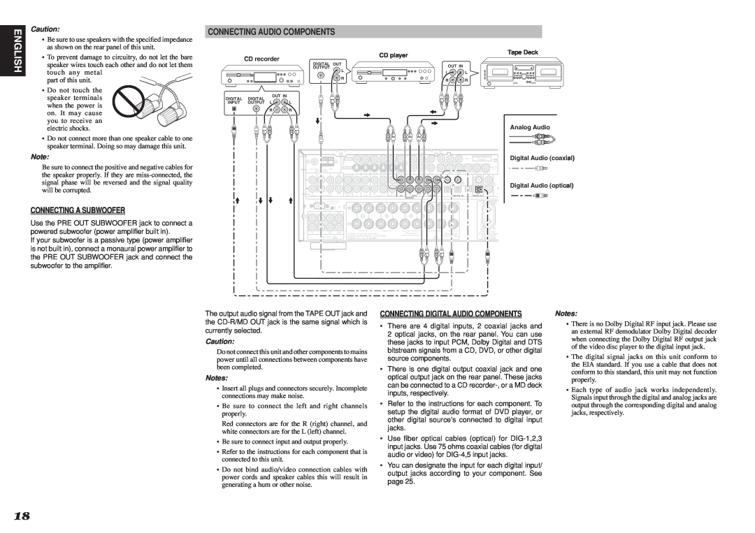Marantz SR5001 manual English, Connecting A Subwoofer, Connecting Digital Audio Components 