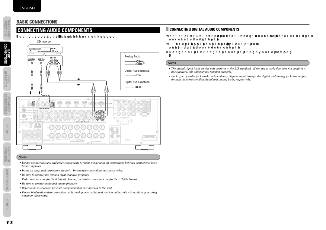 Marantz SR5004 Connecting Audio Components, Connecting Digital Audio Components, Source’s connected to digital input jacks 