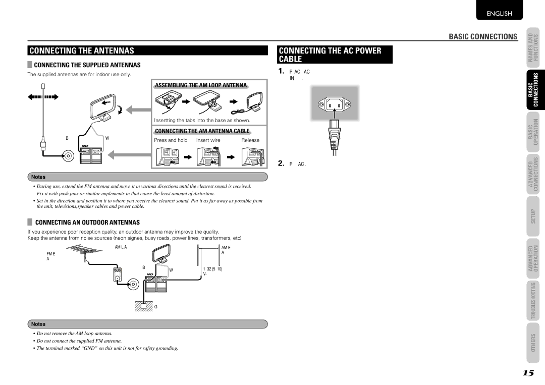 Marantz SR6004, SR5004 manual Connecting the Antennas, Connecting the AC Power Cable, Connecting the Supplied Antennas 