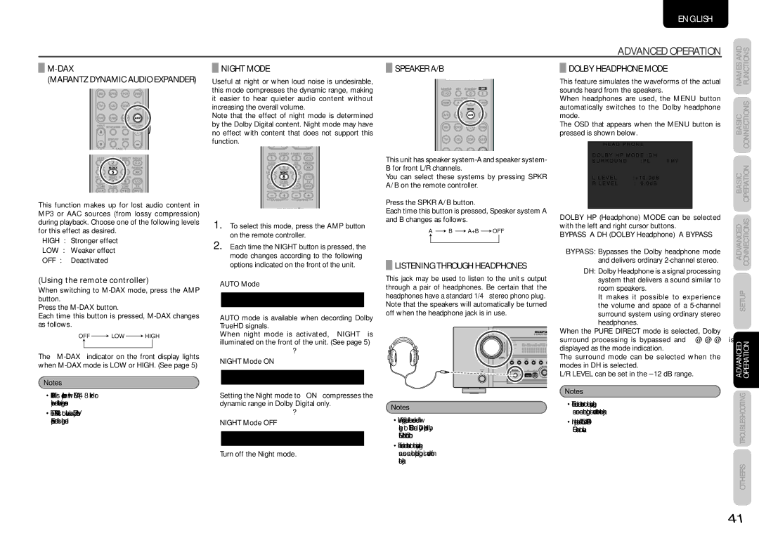 Marantz SR6004, SR5004 manual Dax, Night Mode, Speaker A/B, Listening Through Headphones, Dolby Headphone Mode 