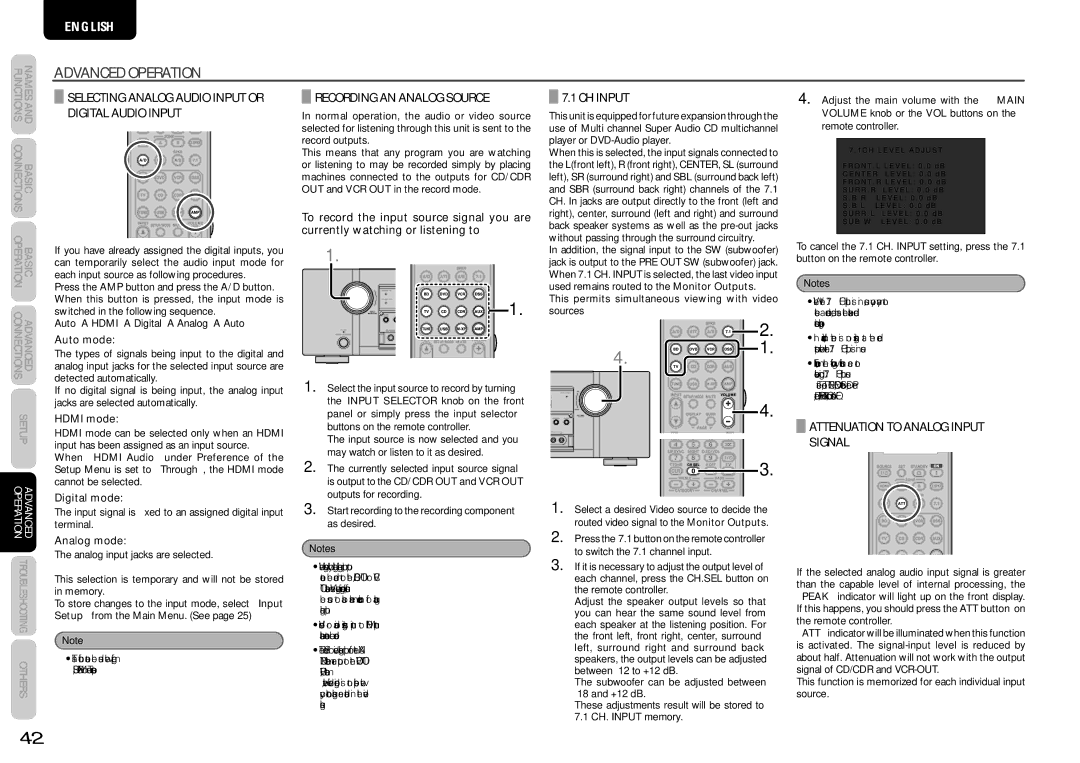 Marantz SR5004, SR6004 Selecting Analog Audio Input or Digital Audio Input, CH Input, Attenuation to Analog Input Signal 