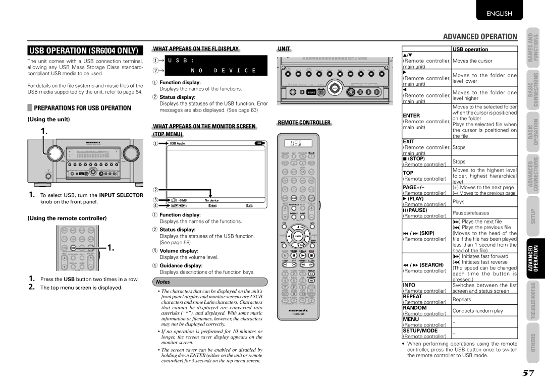 Marantz SR6004, SR5004 manual Preparations for USB Operation, What Appears on the FL Display, → U S B, Remote Controller 