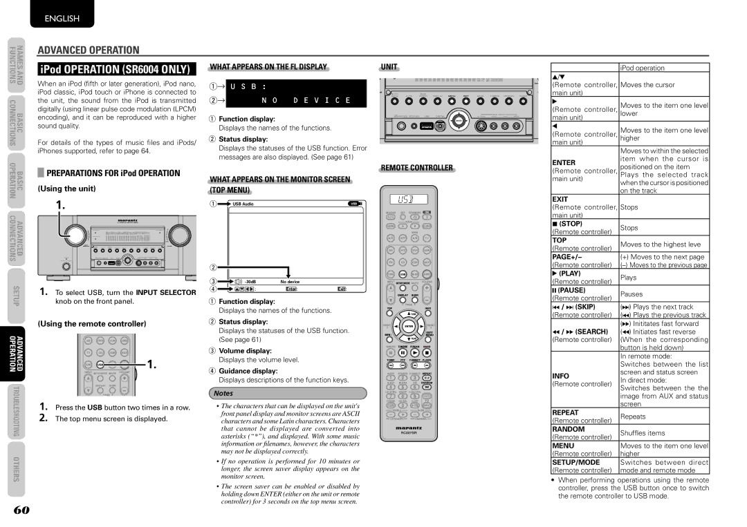 Marantz SR5004, SR6004 manual Preparations for iPod Operation Using the unit 