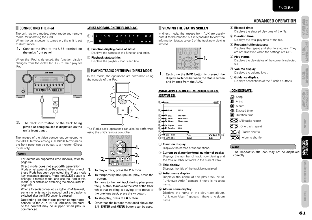 Marantz SR6004, SR5004 manual Connecting the iPod, Viewing the Status Screen, What Appears on the Monitor Screen 