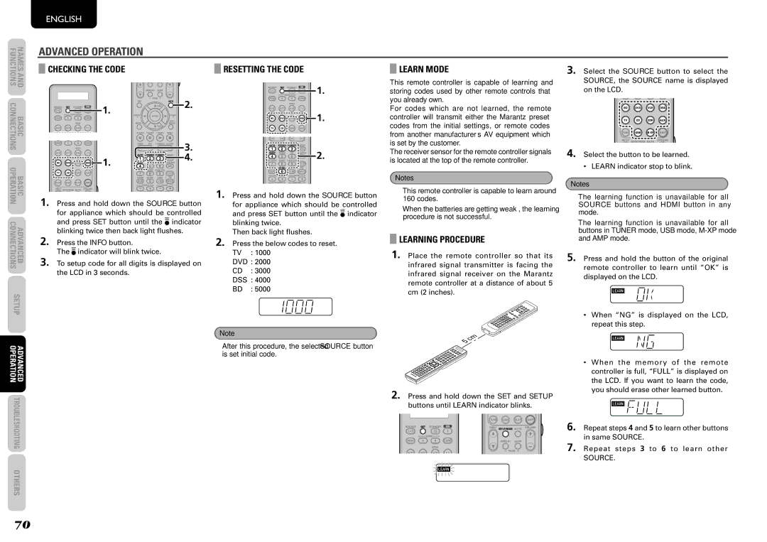 Marantz SR5004, SR6004 manual Checking the Code, Resetting the Code, Learn Mode, Learning Procedure, Source 