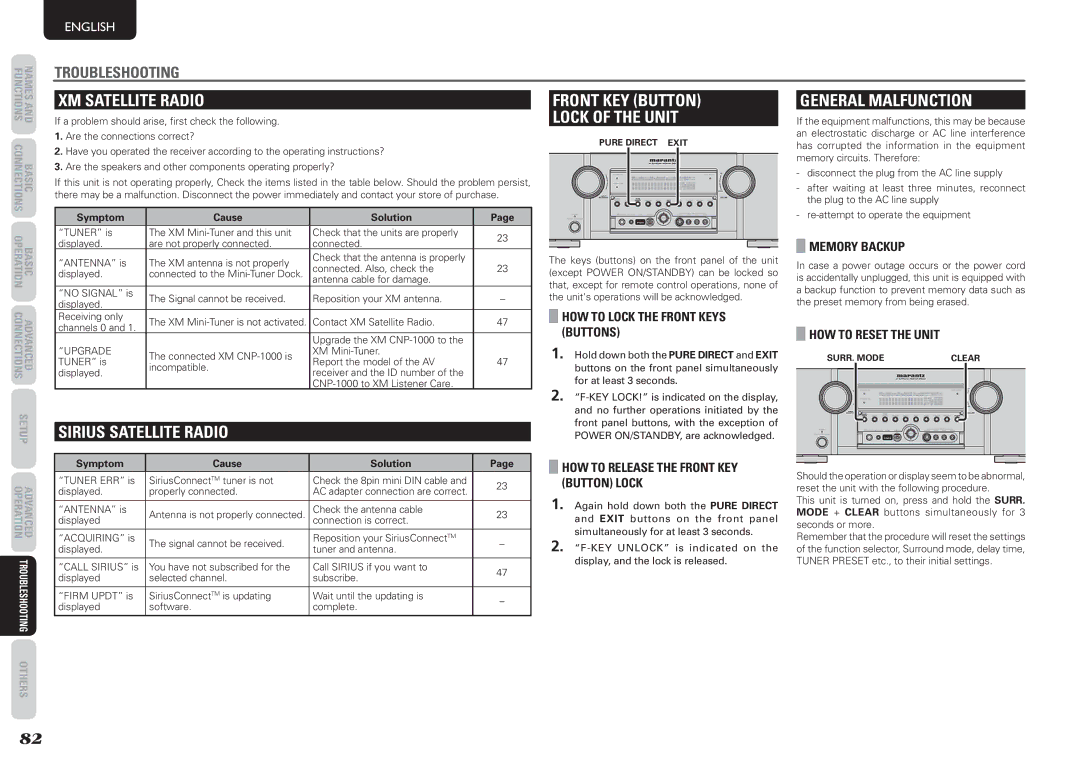 Marantz SR5004, SR6004 manual XM Satellite Radio, Front KEY Button Lock of the Unit, General Malfunction 