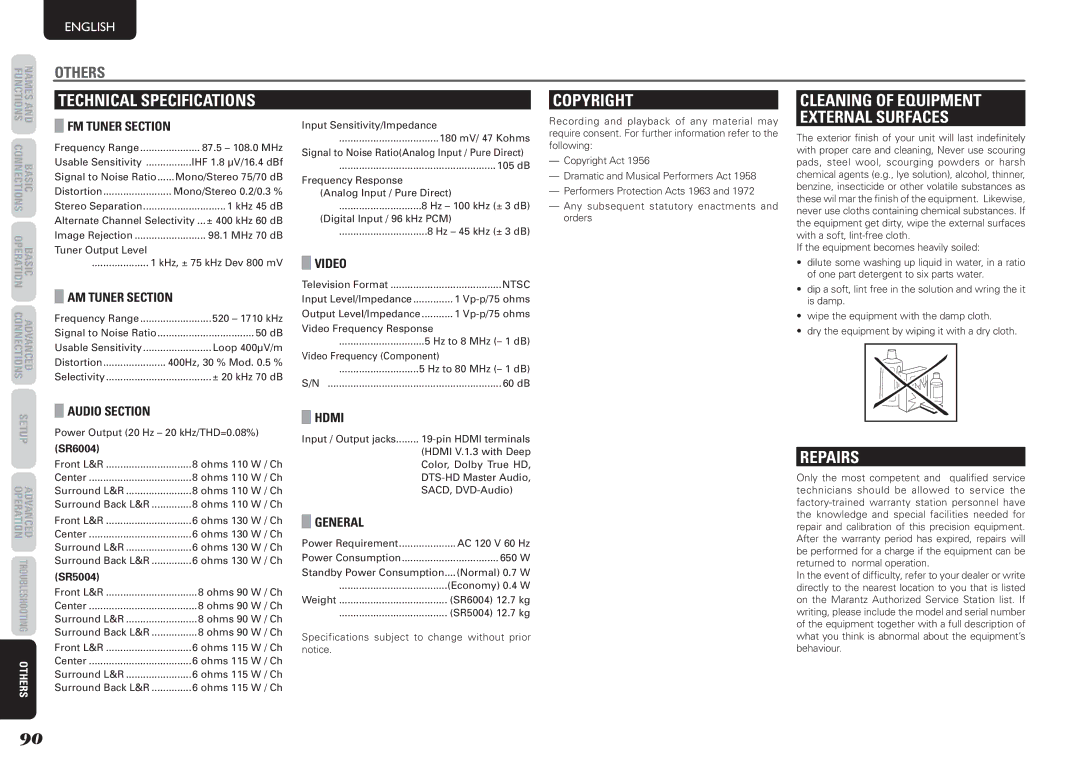 Marantz SR5004, SR6004 manual Technical Specifications, Copyright, Repairs 