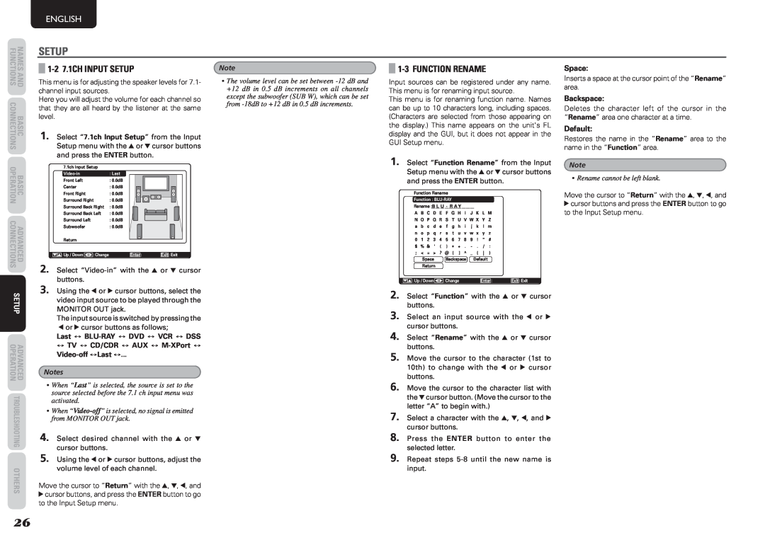 Marantz SR5004, SR6004 manual 1-27.1CH INPUT SETUP, 1-3FUNCTION RENAME, Setup, English, Basic, Others 