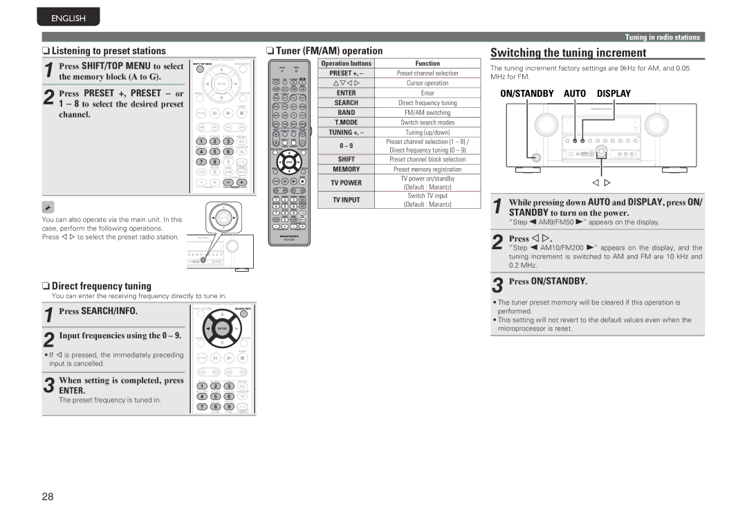 Marantz SR5005 manual Switching the tuning increment, NnListening to preset stations, NnDirect frequency tuning 