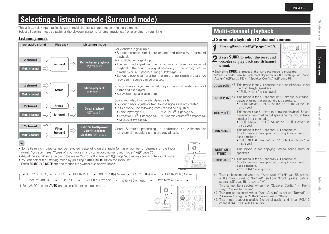 Marantz SR5005 manual Selecting a listening mode Surround mode, Multi-channel playback, Listening mode 