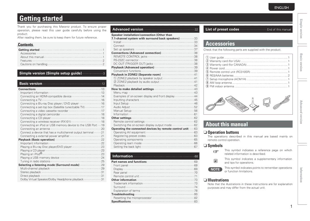 Marantz SR5005 Getting started, Accessories, About this manual 