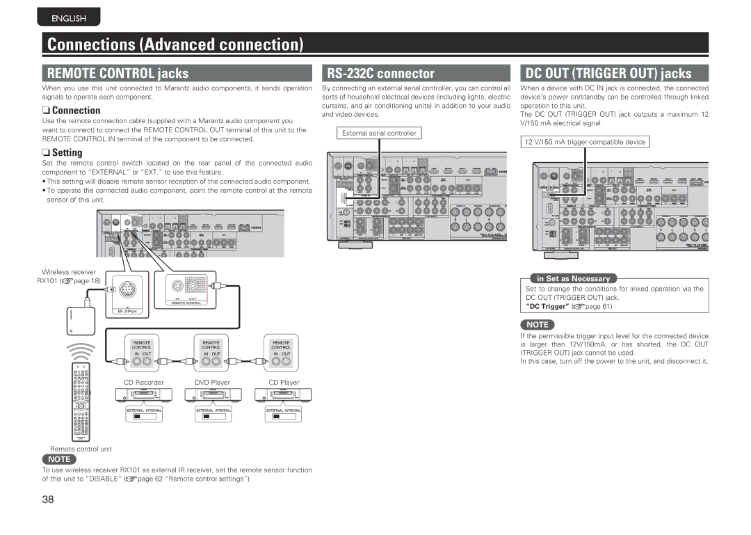 Marantz SR5005 manual Connections Advanced connection, Remote Control jacks, RS-232C connector, DC OUT Trigger OUT jacks 