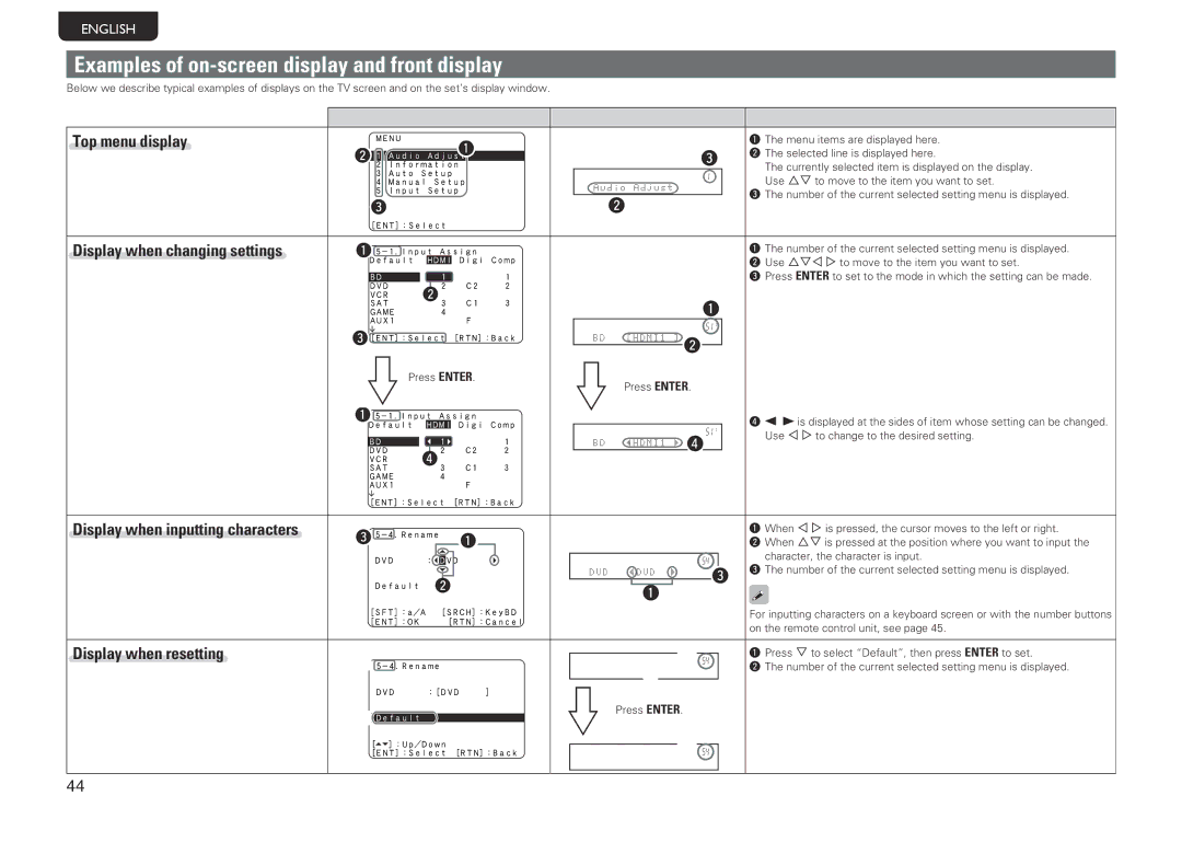 Marantz SR5005 manual Examples of on-screen display and front display, Top menu display, Display when changing settings 