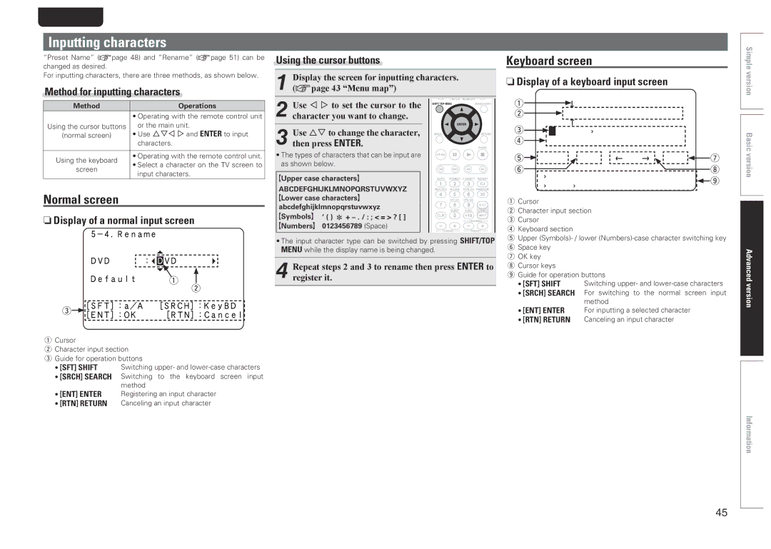 Marantz SR5005 manual Inputting characters, Normal screen, Keyboard screen 