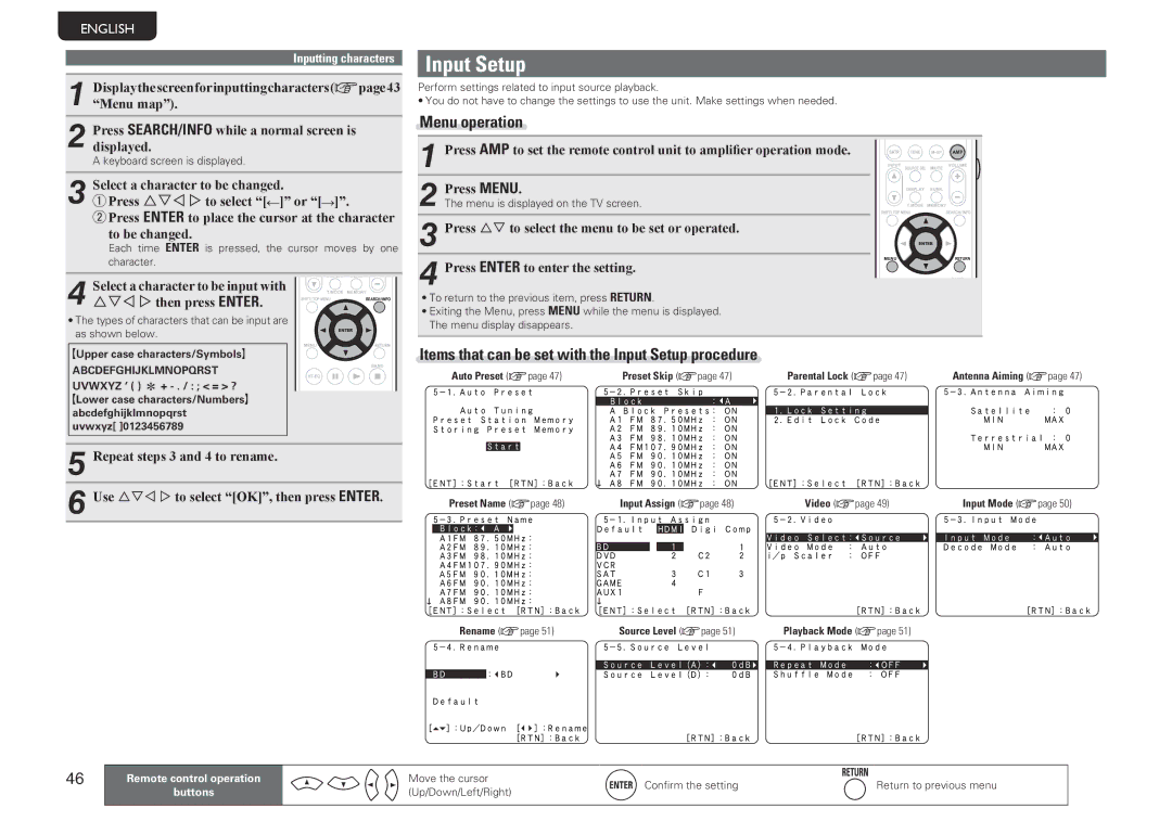 Marantz SR5005 manual Menu operation, Items that can be set with the Input Setup procedure 