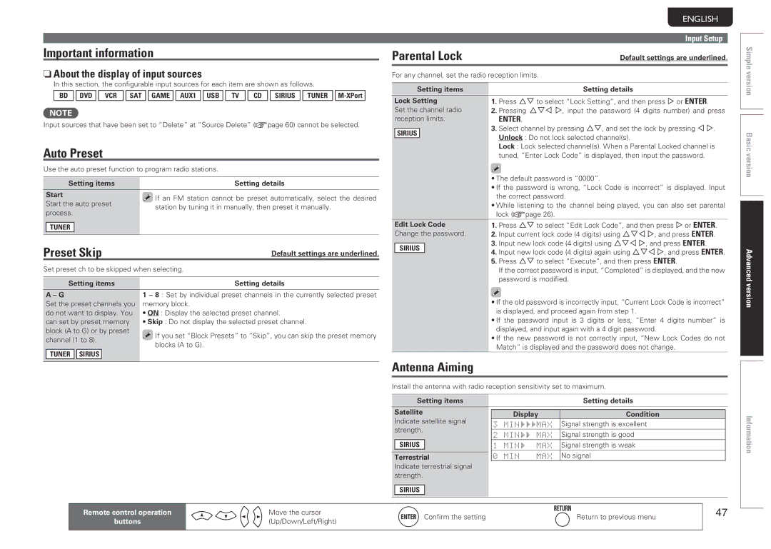 Marantz SR5005 manual Auto Preset, Preset Skip, Parental Lock, Antenna Aiming, NnAbout the display of input sources 