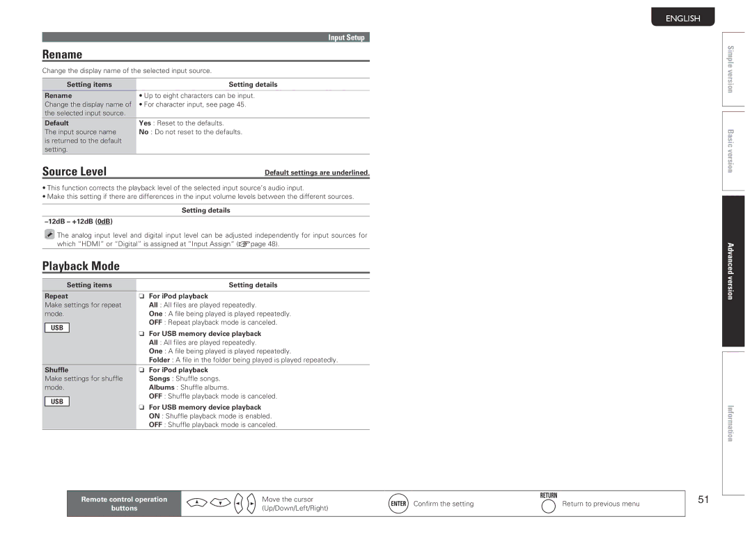 Marantz SR5005 manual Rename, Source Level, Playback Mode 