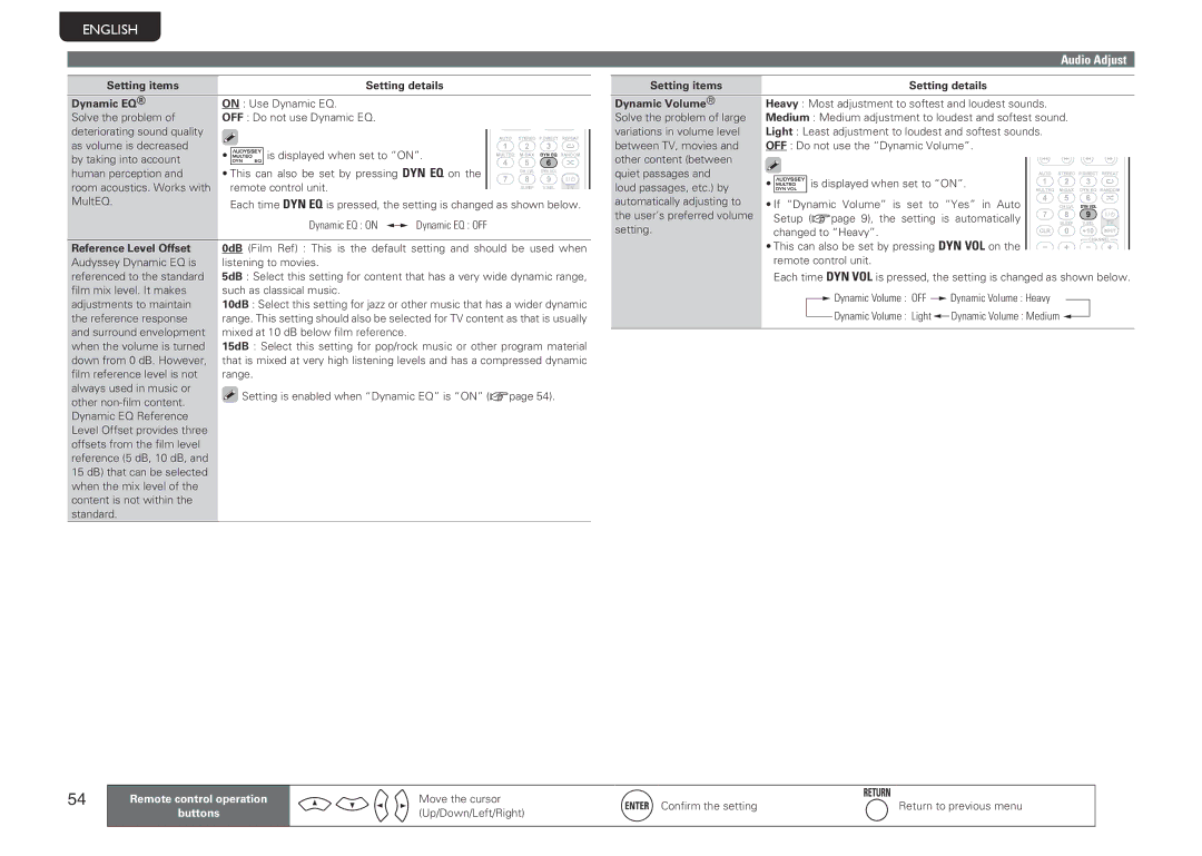 Marantz SR5005 manual Setting items Setting details Dynamic EQ, Setting items Setting details Dynamic Volume 