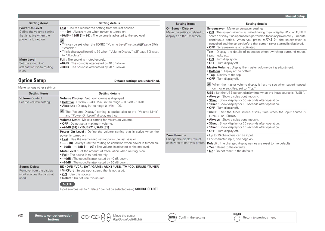 Marantz SR5005 manual Option Setup 