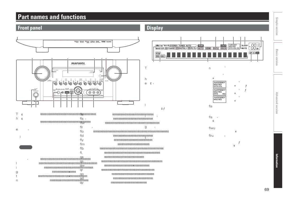 Marantz SR5005 manual Part names and functions, Front panel, Display 