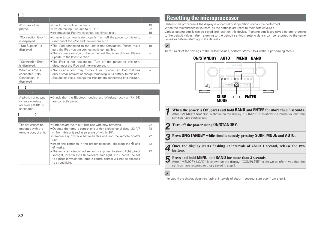 Marantz SR5005 manual Resetting the microprocessor, GiPodH, GM-XPortH 