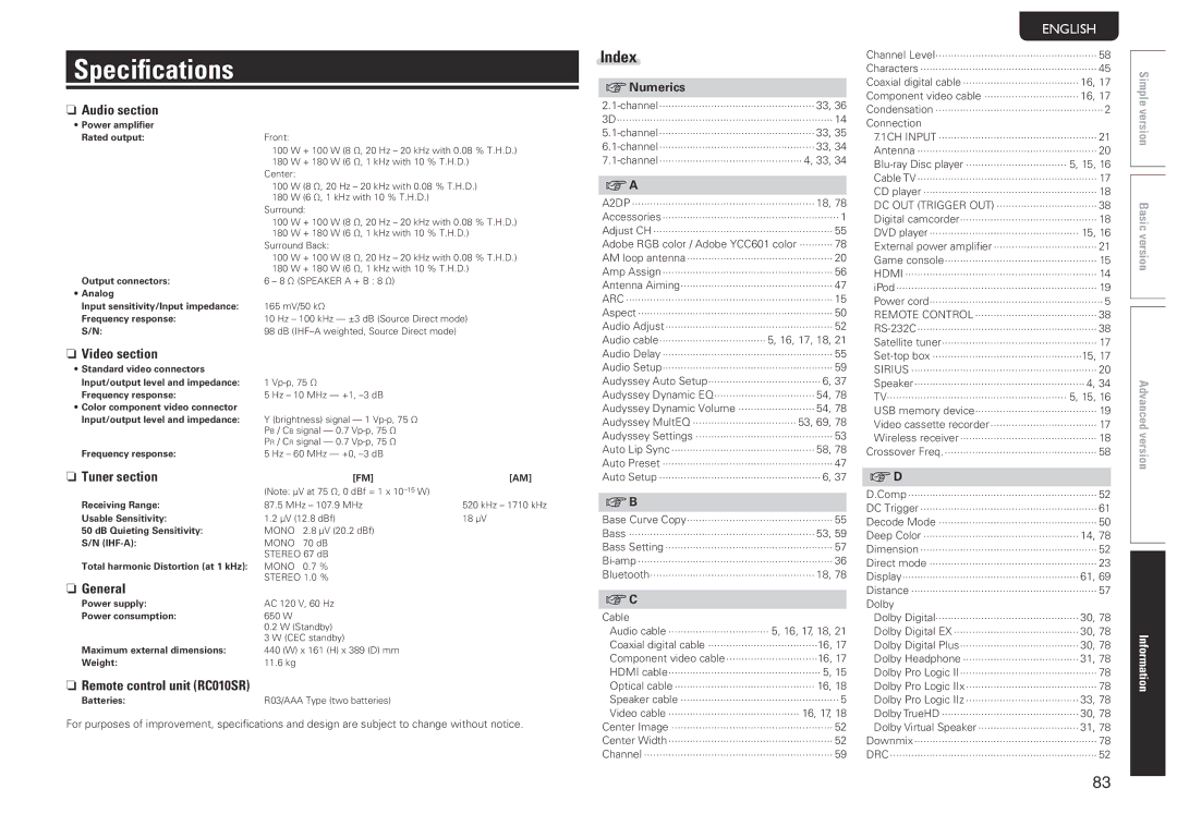 Marantz SR5005 manual Specifications, Index 