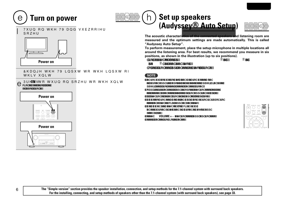 Marantz SR5005 manual Power on, Turn On the TV and subwoofer Power 