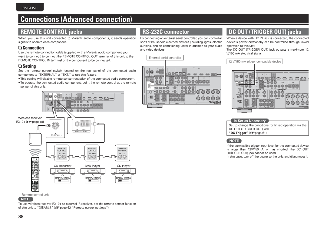 Marantz SR5005 Connections Advanced connection, REMOTE CONTROL jacks, RS-232Cconnector, DC OUT TRIGGER OUT jacks, English 