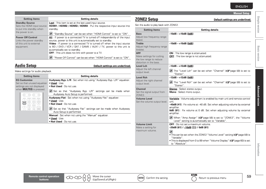 Marantz SR5005 manual ZONE2 Setup, Svenska, Nederlands, Español, Italiano, Français, Deutsch, English, Advanced version 