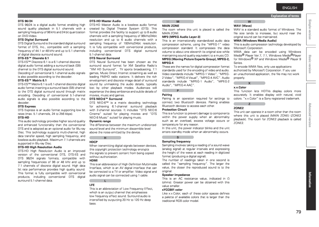 Marantz SR5005 manual Svenska Nederlands, Español, Italiano, Français, Deutsch, English, Explanation of terms, Information 