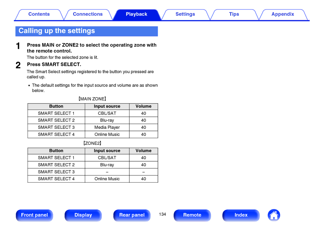 Marantz SR5009 owner manual Calling up the settings, Press Main or ZONE2 to select the operating zone with, Remote control 