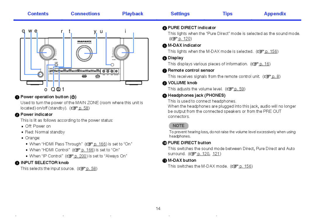 Marantz SR5009 Power operation button, Power indicator, Input Selector knob, Pure Direct indicator, DAX indicator, Display 