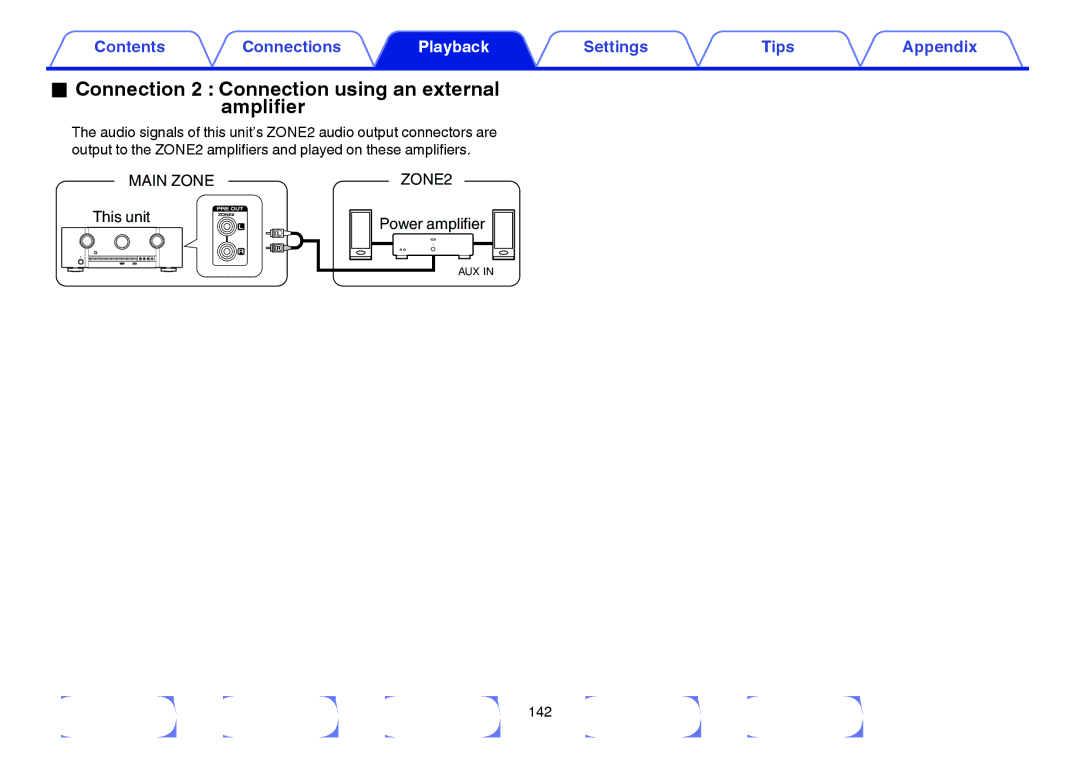 Marantz SR5009 owner manual Connection 2 Connection using an external amplifier, Power amplifier 