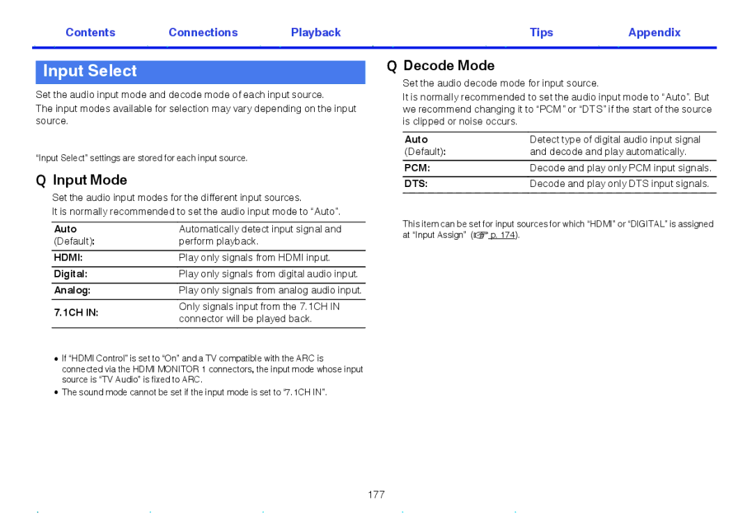 Marantz SR5009 owner manual Input Select, Input Mode, Decode Mode, Pcm, Dts 