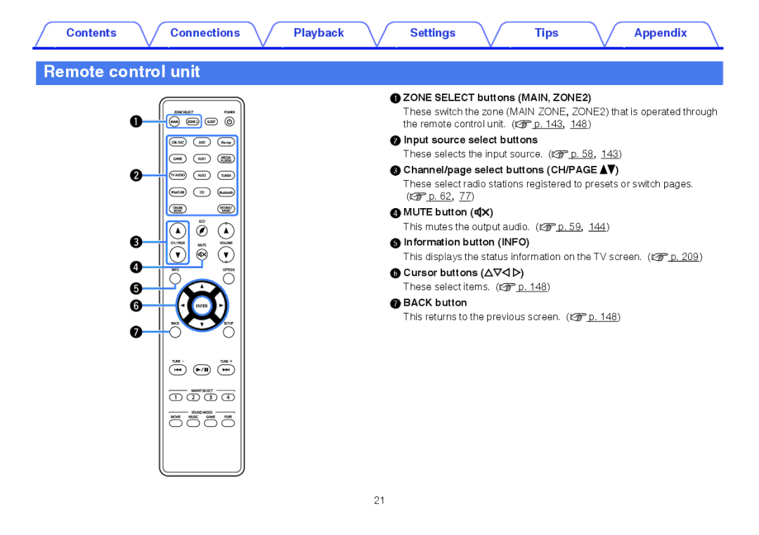 Marantz SR5009 owner manual Remote control unit 