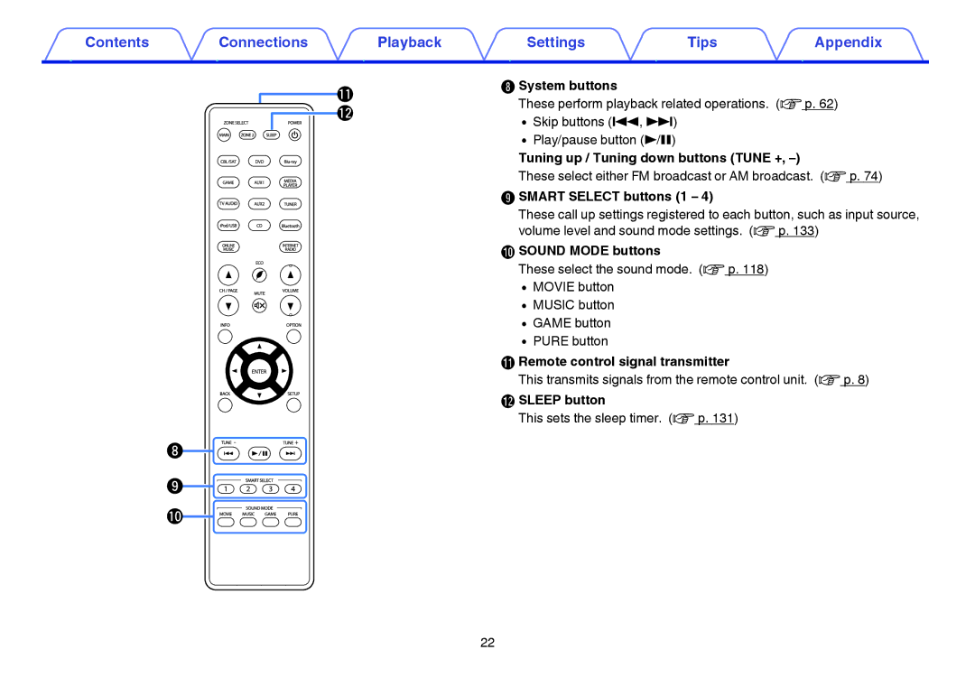 Marantz SR5009 System buttons, Tuning up / Tuning down buttons Tune +, Smart Select buttons 1, Sound Mode buttons 